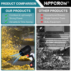 Hippcron 21V Cordless Leaf Blower 30000RPM Powerful High-Speed Motor USB-Cable Clutter Clearing Fallen Leaves/Debris