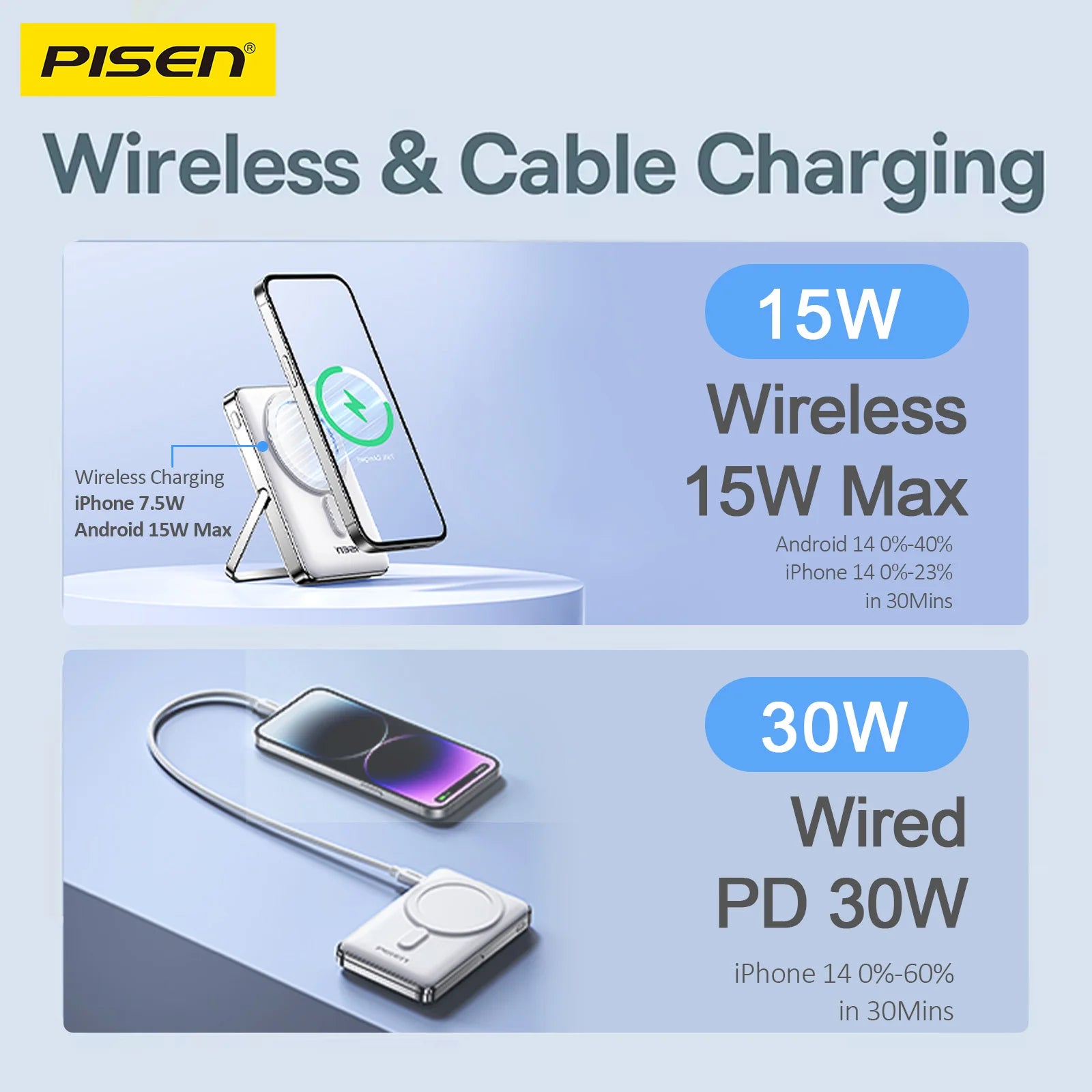 PISEN Magnetic Wireless Power Bank with Built in Stand MagSafe Compatible 30W USB C Fast Charging  for iPhone Samsung Huawei Secondary image