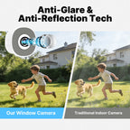 MOES Tuya WiFi Smart 3MP Window Camera For Glass Surface Full Color Night Vision Home Security Surveillance Motion Detection